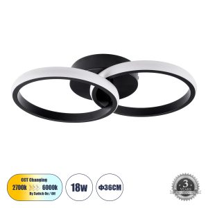 CORA 61058 Φωτιστικό Οροφής Design LED CCT 18W 2160lm 300° AC 220-240V – Εναλλαγή Φωτισμού μέσω Διακόπτη On/Off All In One Ψυχρό 6000k+Φυσικό 4500k+Θερμό 2700k Μ36 x Π20.5 x Υ7cm – Μαύρο