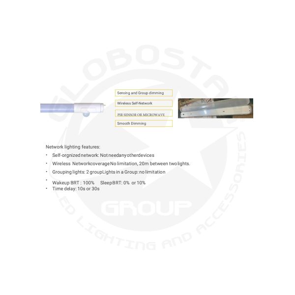 PARKING 61499 120cm Λάμπα T8 G13 Τύπου Φθορίου Τεχνολογίας Smart Group Linkable Control System 2.4Ghz με Αισθητήρα Κίνησης Microwave LED 16W 2000lm 220° AC 220-240V IP20 - Ψυχρό Λευκό 6000K - LUMILEDs SMD Chip - Λευκό Γαλακτερό Γυαλί - Μ120 x Π3 x Υ4.7cm - Image 4