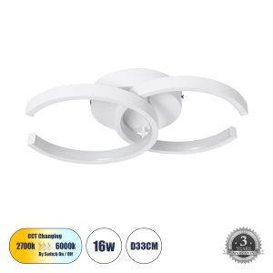 EVA 61068 Φωτιστικό Οροφής Design LED CCT 16W 1920lm 300° AC 220-240V – Εναλλαγή Φωτισμού μέσω Διακόπτη On/Off All In One Ψυχρό 6000k+Φυσικό 4500k+Θερμό 2700k Μ33 x Π21 x Υ7cm – Λευκό