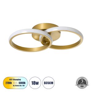 CORA 61060 Φωτιστικό Οροφής Design LED CCT 18W 2160lm 300° AC 220-240V – Εναλλαγή Φωτισμού μέσω Διακόπτη On/Off All In One Ψυχρό 6000k+Φυσικό 4500k+Θερμό 2700k Μ36 x Π20.5 x Υ7cm – Χρυσό Βούρτσας